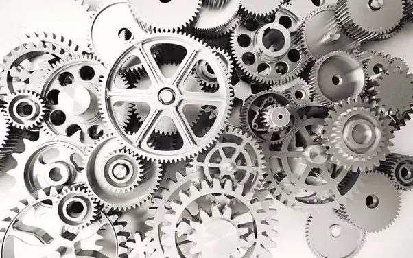 Mechanical Renge Fundamentals of Mechanical Engineering – GACA